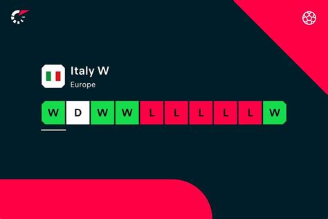 flashscore italia.